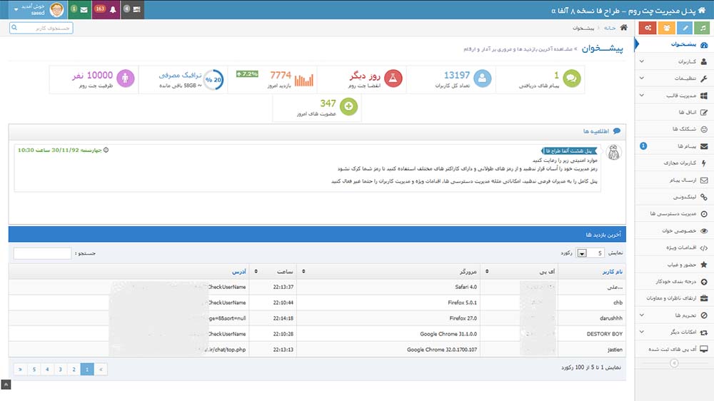 پنل 8 طراح فا