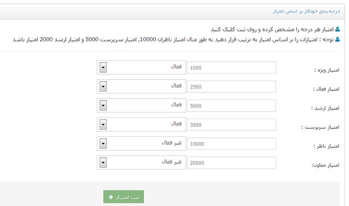 درجه بندی خودکار