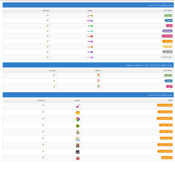 آیکن های چت روم